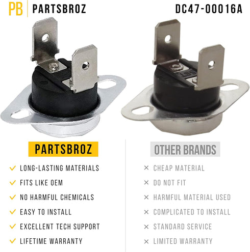 Dc47-00016a Thermal Fuse Samsung Dryer Model Dv218aew/xaa Dv40j3000ew/a2 Dv42h5200ep/a3 Dv42h5200ew/a3 Dv45h7000ew/a2 Dv210aew/xaa Dv219aew/xaa Dv220aew/xaa Dv365etbgwr/a3 Dv419aew/xaa Dv42h5000ew/a3
