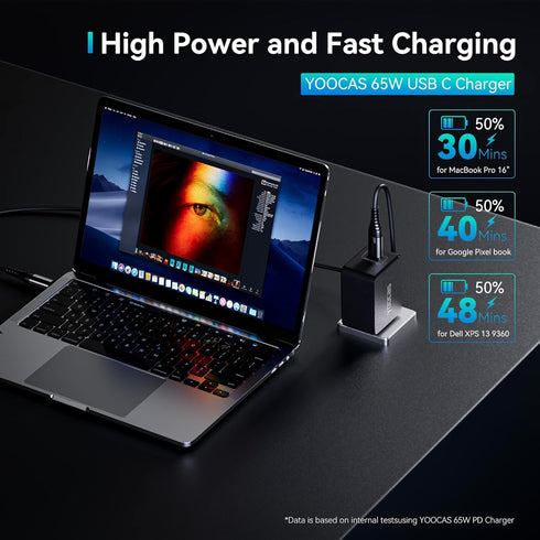 65W USB C Wall Charger, Fast Travel Charger, PD3.0 GaN III Charger with Foldable Plug, Compatible with iPhone 15 Pro/14 Pro Max/13/12, iPad Pro, M...