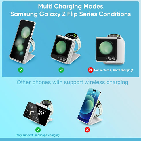 Fast Wireless Charger for Samsung - 2 in 1 Foldable Travel Charging Station, Compatible with Samsung Galaxy Z Flip 6/5/4 and Motorola Razr+ (Adapt...
