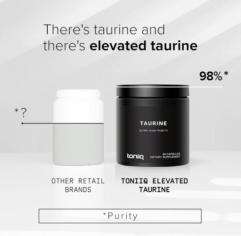 Toniiq 2000mg Taurine Supplement - High Purity Taurine Powder Capsules, 98%+ Pure, Third-Party Lab Tested - Potent, Non-GMO, Gluten-Free, Effectiv...