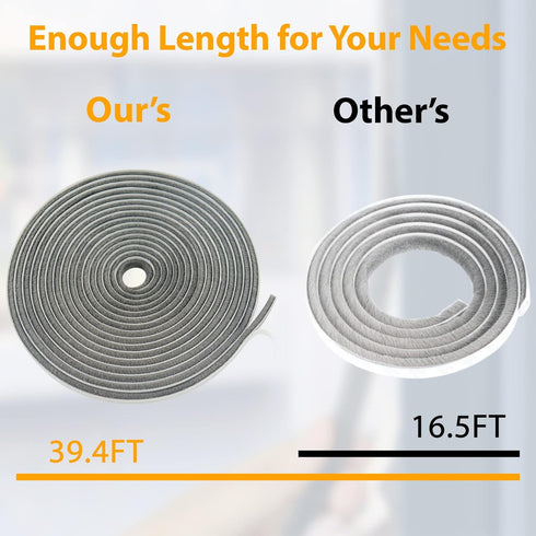 39.4FT Brush Weather Stripping, Neat Pile Self Adhesive Seal Strip for Windows and Door, Weatherstrip for Soundproofing, Windproof, Dustproof, Str...