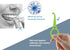 Clear aligner removal tool-invisible removable braces, invisible aligner remover-aligner remover-fixer remover(80PCS)...