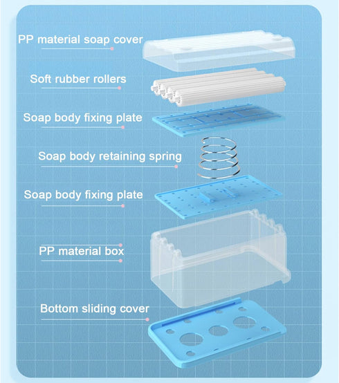 LELEMON Soap Dish with Drain Multifunctional Soap Dish Soap Cleaning Storage Foaming Box for Home Bathroom Kitchen Keep Soap Dry& Easy to Clean...