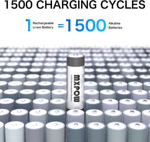Rechargeable Batteries AA Lithium 1.5V 3400mWh,AA Lithium Rechargeable Batteries 4 Count 1500 Cycle with Smart Charger...
