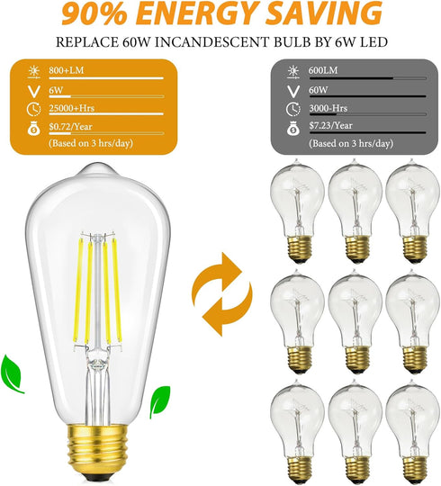Vintage LED Edison Light Bulbs Dimmable 6W, Equivalent 60W Incandescent, ST58 Antique LED Bulb Daylight White 5000K, LED Filament Bulb E26 Base, C...