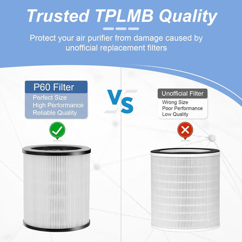 P60 Air Purifier Replacement Filters,Three-in-One Nylon Pre-Filter,True HEPA Filter,High-Efficiency Carbon Filter,P60-RF,White,Pack of 2....