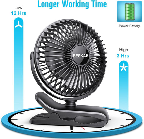 BESKAR Portable Clip on Fan Rechargeable, 4 Speeds Small Battery Operated Fan, USB Desk Fan with Strong Airflow, Sturdy Clamp for Golf Cart Office...