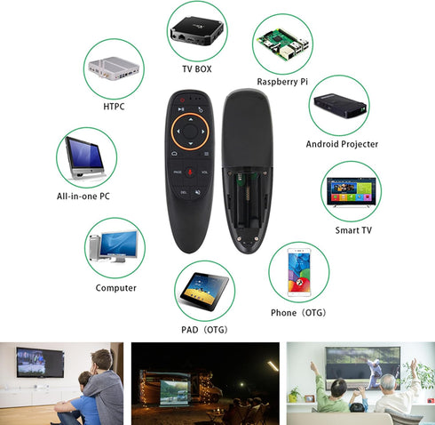 Replacement Remote Control for Android TV Box, Smart TV, Universal 2.4G Wireless TV Remote with Voice Remote, Air Mouse Remote and Motion Sensing ...