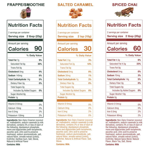 5 SPARROWS Sugar-Free White Chocolate Flavored Drink Mix- Stevia, Keto Friendly, No Sugar Coffee Creamers (Trial Combo B, Set of 3 Samples)...