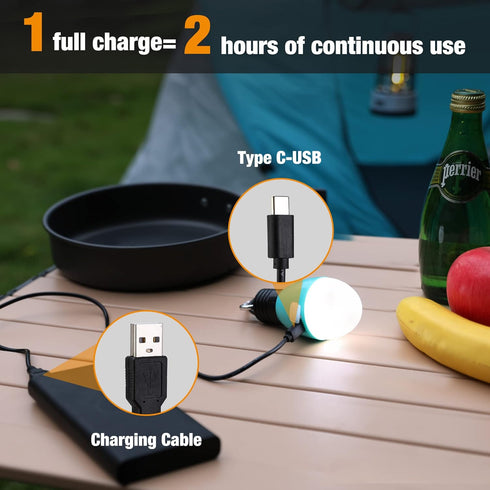 EverBrite Rechargeable Camping Light,Portable Tent Lantern,3 Lighting Modes, Hanging Tent Light Bulbs with Clip Hook for Hiking, Fishing, Backpack...
