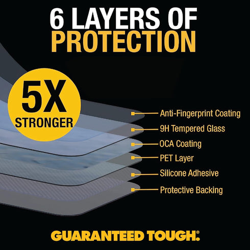 DEWALT Glass Screen Protector for iPhone 15 Pro, 2 Pack Tempered Glass Screen Protector, Case Friendly, Perfect Install Tool Included...