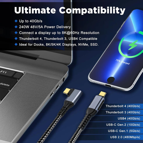 V 240W Right Angle USB 4 Cable for Thunderbolt 4 Cable 2.6 FT USB 4 Coaxial Cable with 40Gbps Data and 8K@30Hz/5K@60Hz,Compatible with Thunderbolt...