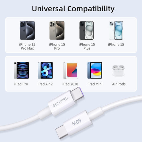 60W USB C to C Fast Charging Cable High Power Fast Charger Cord Compatible with 15 iPhone Series, 4FT Cable Daily Charging for Home Office...