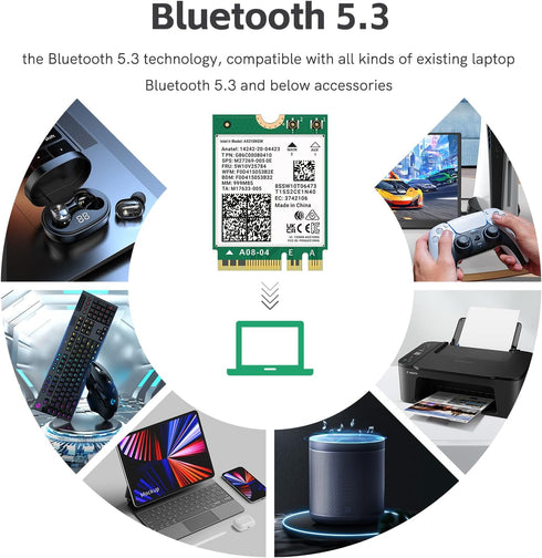 WiFi 6E AX210 NGW Wireless Card M.2 2230/NGFF WiFi 6E Laptop Module with Bluetooth 5.3, 5400Mbps Tri-Band AX210 WiFi Chip Adapter, Ultra-Low Laten...