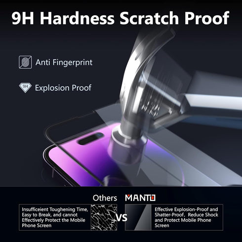 MANTO 2 Pack Screen Protector for iPhone 14 Pro 6.1 inch with 2 Pack Camera Lens Protector, Full Coverage HD Clear Anti-Scratch Bubble Free 9H Pre...