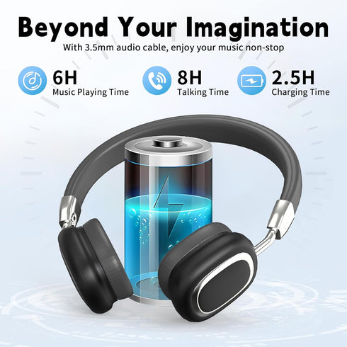 Wireless Bluetooth Headphones, 10H Playtime, Noise Cancelling, HiFi Stereo Over Ear Headphones with Microphone, Foldable Lightweight Bluetooth 5.3...