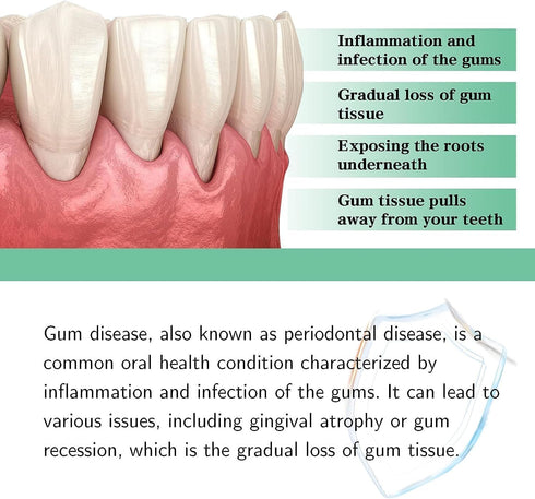 Gum Relief Drops, DentiZen Gum Regrowth Drops, Gum Treatment for Receding Gums, Oil Pulling for Teeth and Gums (2Pcs)...