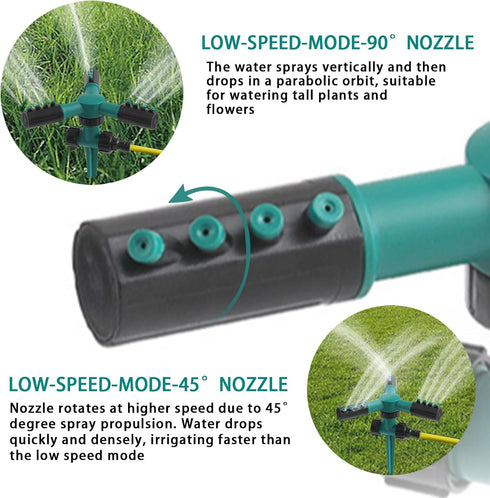 Garden Sprinkler Lawn Sprinkler Large Area Coverage, Adjustable 360 Degree Rotating, Weighted Gardening Watering System (Green)...