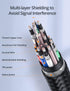 705 ELECTROLINE II USB-C to USB-C Zinc Alloy with Nylon Braided 16 Spun Twisted Yarn Cable 100W Fast Charging for MacBook, Samsung Galaxy S10...