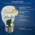 SANSI 100W Equivalent A15 LED Light Bulb, 1600 Lumens 5000K Daylight White Bulb, Energy Saving 25,000 Hours Lifespan Non-Dimmable 12W LED Bulb for...