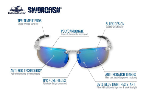 Bullhead Safety Swordfish Safety Glasses with Anti Fog Lenses, ANSI Z87+, Blue Light Glasses with UV Light Protection and Anti-Scratch Coating, Gr...