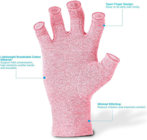 DISUPPO Arthritis Compression Gloves Relieve Pain from Rheumatoid, RSI,Carpal Tunnel, Hand Gloves Fingerless for Computer Typing and Dailywork, Su...