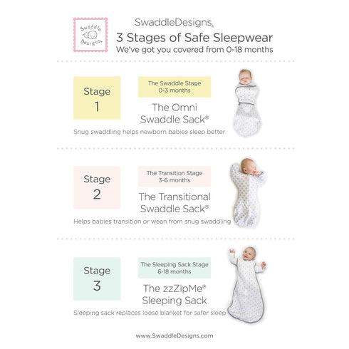 SwaddleDesigns Soft Fleece Sleeping Sack, Hedgehog, Black, Medium, 6-12 Months, Wearable Blanket with 2-Way Zipper...
