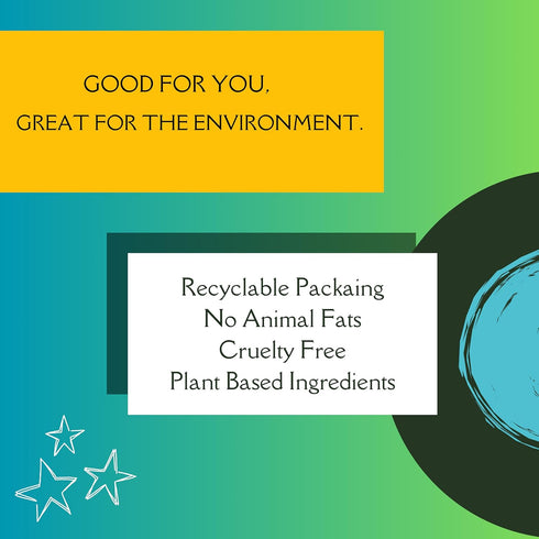 GLXY Laundary Detergent Sheets, 50 Sheets (upto100 Loads), Biodegradable, Eco Friendly, No Plastic....