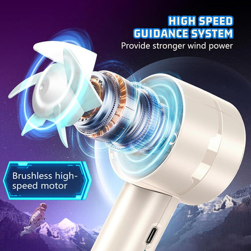 2pcs portable handheld fan personal fan portable neck fan small rechargeable fan usb mini small fan high speed motor lasts 4-16 hours 4-speed lany...