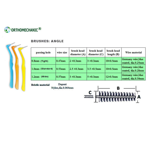 Interdental Brush Angle Cleaners - Jumbo Pack (50 Brushes) (Standard) - Remove Plaque - Toothpick … … …...