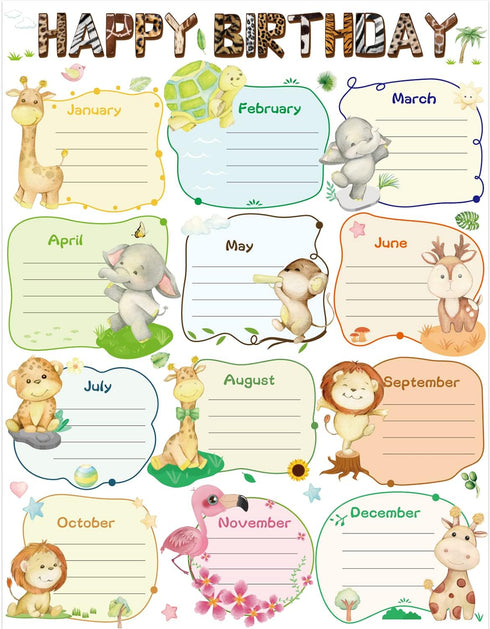 Fancy Land Happy Birthday Poster Chart Safari Animal for Classroom Bulletin Board Decorations 17” x 22”...