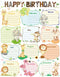 Fancy Land Happy Birthday Poster Chart Safari Animal for Classroom Bulletin Board Decorations 17” x 22”...