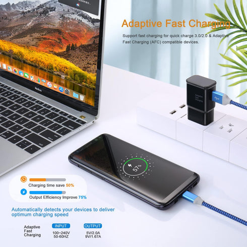 Adaptive Fast Charging Block, Qihop 3-Pack USB Wall Charger Plug Rapid Android Phone Charger Block Power Adapter for Samsung Galaxy S20/S10+/S10e/...