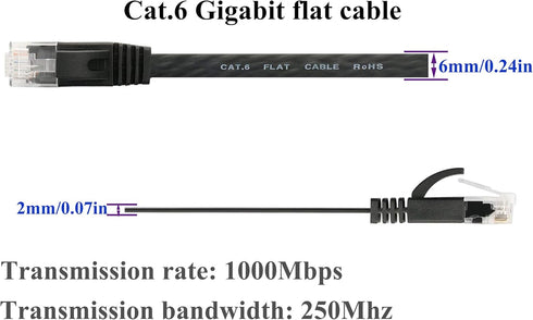RJ45 Network Cable, Black Cat6 Male Flat Ethernet Patch Cable High Speed Flat Gaming Network Cable with Clips,Used for RJ45 Snagless Connector Com...