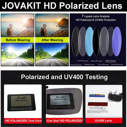 JOVAKIT Square Polarized Clip On Flip Up Sunglasses Over Prescription Glasses for Men Women Rectangle Shape Sun Glasses...