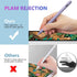 Stylus Pen for iPad 2018-2023 with Palm Rejection, Active Pencil for iPad 10th/9th/8th/7th/6th Generation, for iPad Pro 11/12.9 inch, for iPad Air...