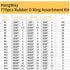HongWay 770pcs Rubber O Ring Assortment Kits 18 Sizes Sealing NBR Gasket Washers for Car Auto Vehicle Repair, Professional Plumbing, Air or Gas Co...