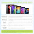 Stylus Pen for iPad, Palm Rejection Low Latency Tilt Sensitivity Mangotek Active Pencil Compatible with 2018-2023 Apple iPad Pro 11/12.9 inch, iPa...