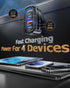 60W Car Charger Multi Port, USB C Fast Charging Car Phone Charger Adapter with PD 30W & QC 18W, Compatible with 12/24V Cars, Trucks, RVs, iPhone 1...