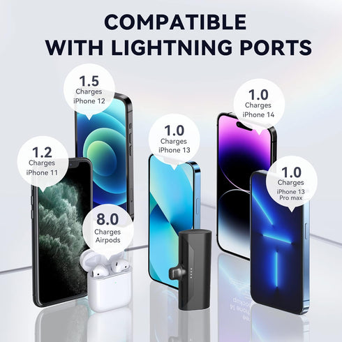 Mini Portable Charger 4800mAh Small Power Bank Battery Charger Fast Charging 15W Ultra-Compact Lightning Output External Battery Pack for iPhone 1...