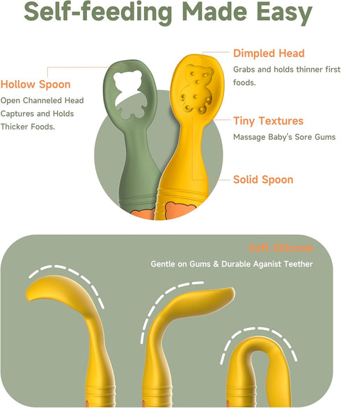 Baby First Spoons Set (4 Pack),Pre-Spoon Feeding Utensil for Kids Aged 6+ Months,Baby Led Weaning (BLW) Teething Spoon-Self Feeding,Silicone Toddl...