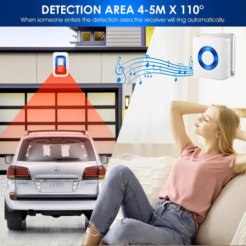 Wireless Caregiver Pager Motion Sensor Alarm Indoor Room Bed Alarms and Fall Prevention for Home/Elderly/Dementia and Kids (1 Plug-in Receiver and...