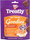 Soft Baked Goodies Chicken & Sweet Potato w/Collage Dog Treats - 5oz/1 Pack...