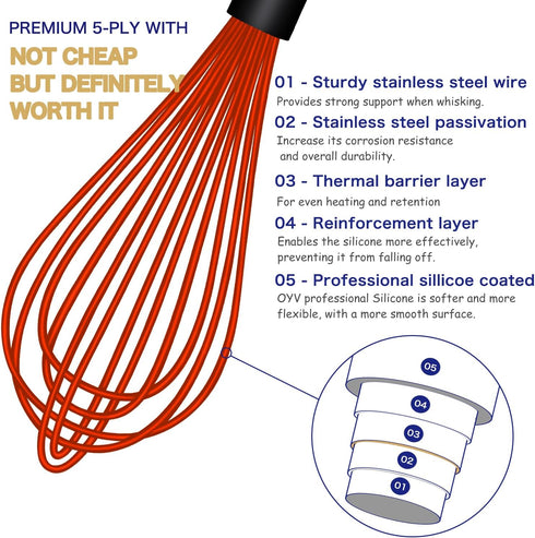 Dishwasher Safe Silicone Whisk, Sealed Waterproof Design Set of 3, Professional Kitchen Whisks for Cooking Non-Scratch, Silicone & Stainless Steel...