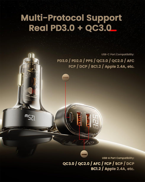 Essager Car Charger 125W Super Fast Charging with USB PD/PPS/QC 3.0(Voltmeter&LED Lights) Universal Quick Charge for 12-24V Car Cigarette Lighter ...