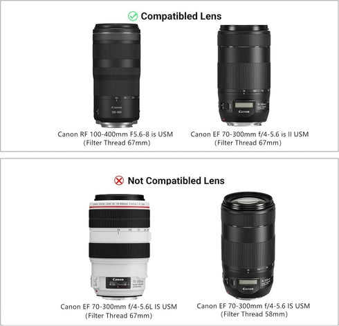 JJC Dedicated Lens Hood Shade Protector for Canon RF 100-400mm F5.6-8 is USM & EF 70-300mm f/4-5.6 is II USM Lens Replaces Canon ET-74B Lens Hood ...