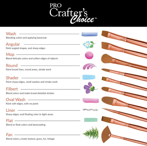 Royal & Langnickel Crafter's Choice Pro 4pc Synthetic Sable Wash Variety Craft Brush Set, Includes - Shader, Wash, Round & Fan Brushes...