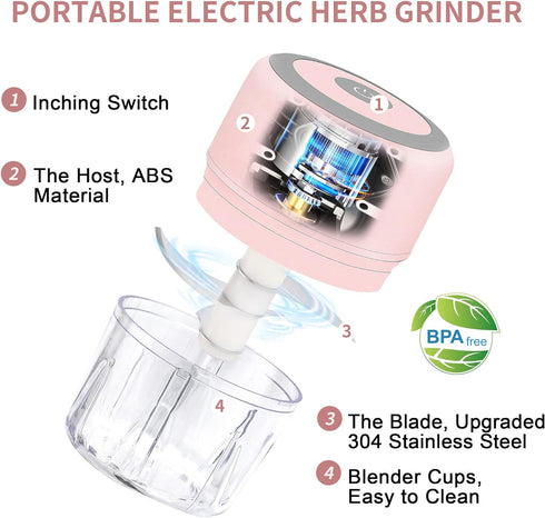 Electric Herb Grinder - 3.5 Inch Large Grinders for Grinding Dry Fresh Herbs and Spice with Clear Chamber, Portable USB Charge Herb Grinder, Inclu...