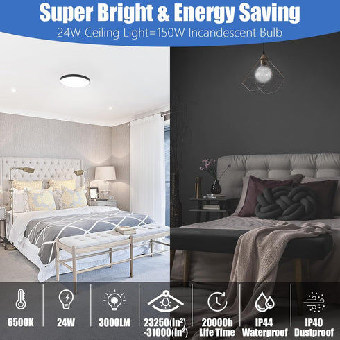 24W Led Ceiling Light, 12 Inch Flush Mount Ceiling Light, 6500K Super Bright Light Fixture with 3000 Lumens for Bedroom, Living Room, Hallway, Din...