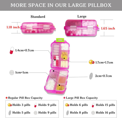 Large Pill Organizer with Medicine Labels Travel Daily Pill Container Mini Medication Organizer Storage Pill Organizer Pill Case 7 Day Pill Organi...